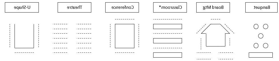 会议室布局示例包括宴会、董事会会议、教室、会议、剧院和u型